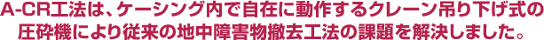 A-CR工法は、ケーシング内で自在に動作するクレーン吊り下げ式の圧砕機により従来の地中障害物撤去工法の課題を解決しました。