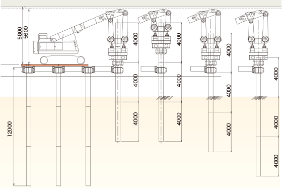 フェニックスハンマ打設姿勢の概念図